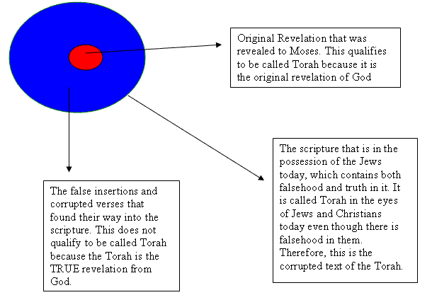 poetry_4.gif (10410 bytes)
